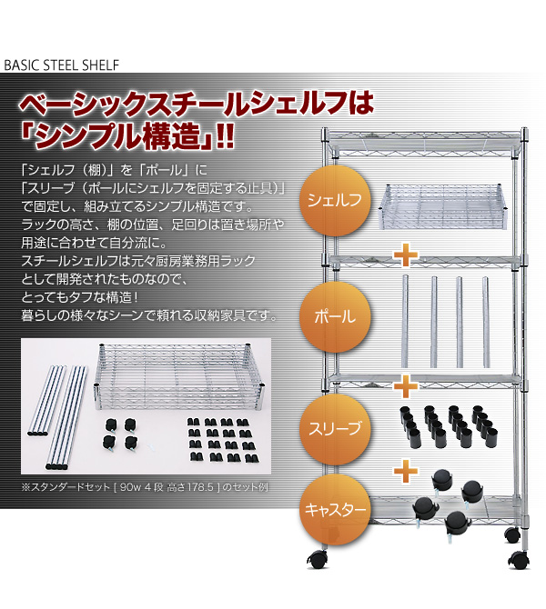 スチールシェルフ メタルラック