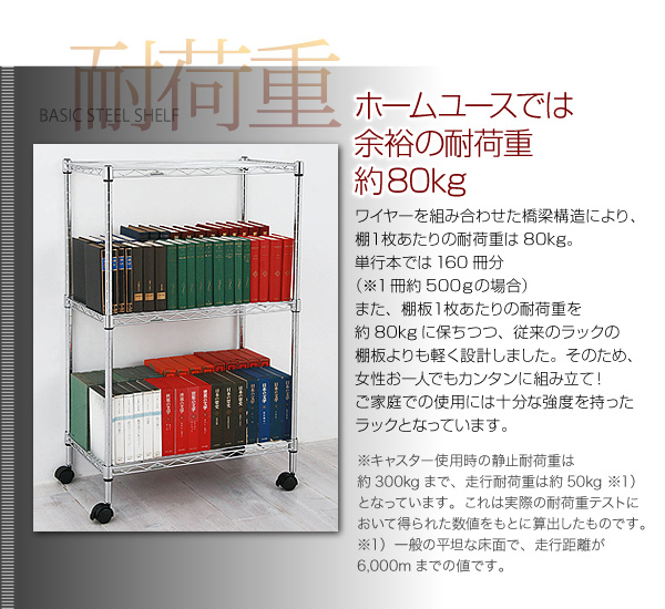 スチールシェルフ メタルラック