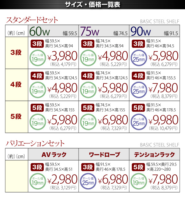 スチールシェルフ メタルラック