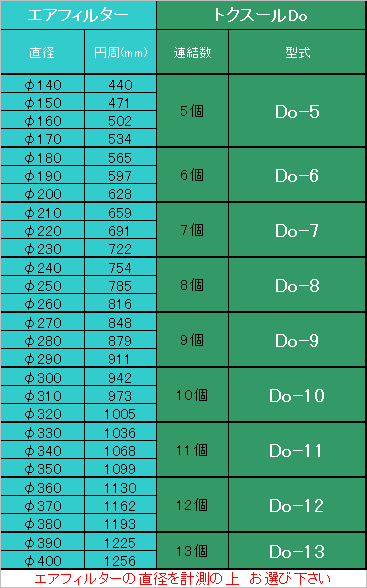 �����ե��륿��ľ��Ŭ��ɽ
